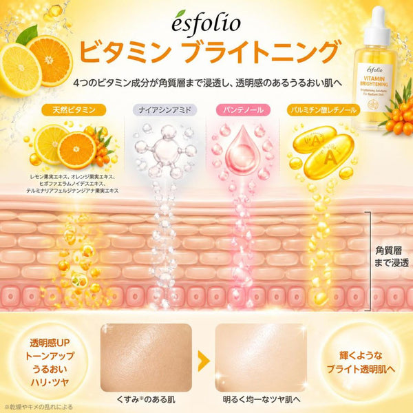 esfolio Korean Serum Assortment (minimum 8 bottles)