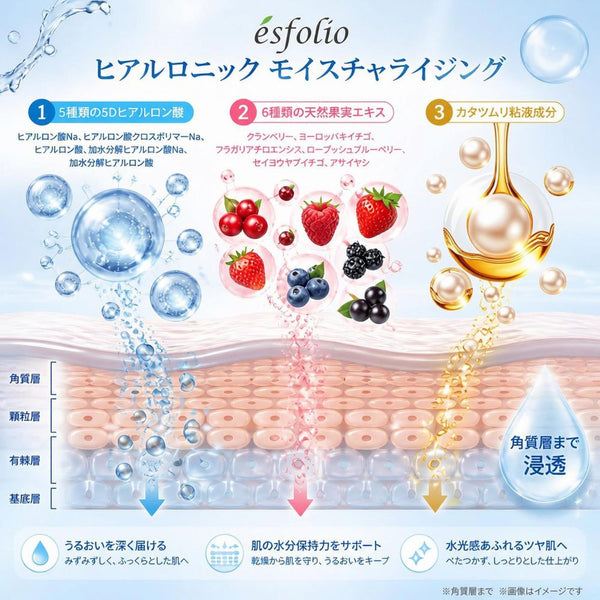 esfolio Korean Serum Assortment (minimum 8 bottles)