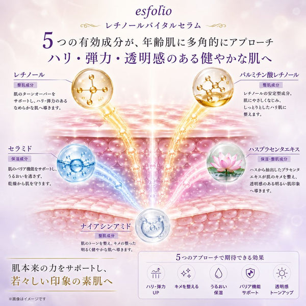 esfolio Korean Serum Assortment (minimum 8 bottles)