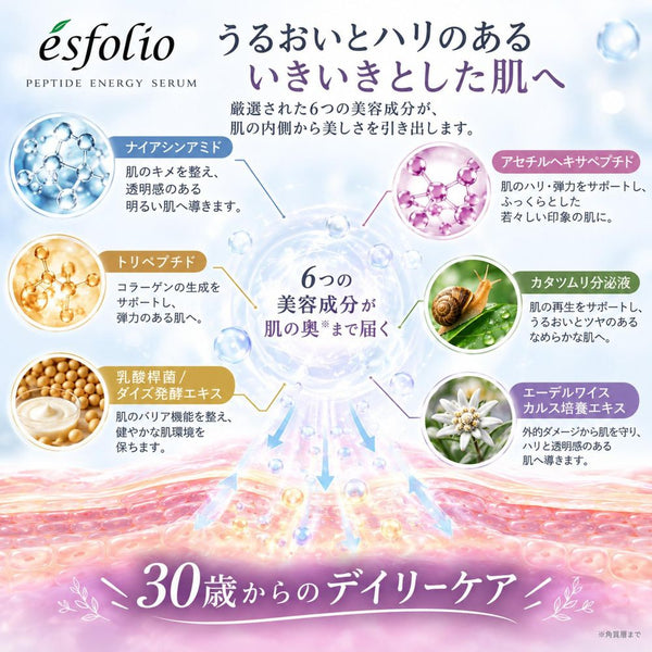 esfolio Korean Serum Assortment (minimum 8 bottles)