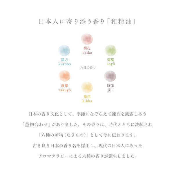 hana to mi Roll-On Aroma Oil