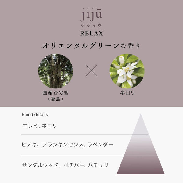 hana to mi Roll-On Aroma Oil
